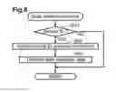 Fig. 09 - Non-transitory computer readable medium, server and system