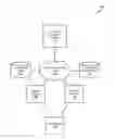 Fig. 01 - Layer 7 application classification