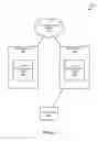 Fig. 04 - Layer 7 application classification