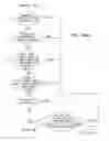 Fig. 35 - METHODS AND APPARATUS FOR ENABLING USE OF WEB CONTENT ON VARIOUS TYPES OF DEVICES