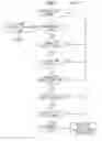 Fig. 43 - METHODS AND APPARATUS FOR ENABLING USE OF WEB CONTENT ON VARIOUS TYPES OF DEVICES