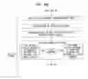 Fig. 45 - METHODS AND APPARATUS FOR ENABLING USE OF WEB CONTENT ON VARIOUS TYPES OF DEVICES