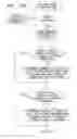Fig. 85 - METHODS AND APPARATUS FOR ENABLING USE OF WEB CONTENT ON VARIOUS TYPES OF DEVICES