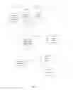 Fig. 02 - AUTOMATED PERSONAL ASSISTANT SYSTEM