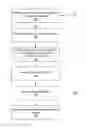 Fig. 02 - OBJECT RANKING AND RECOMMENDATIONS WITHIN A SOCIAL NETWORK