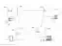 Fig. 01 - Dynamic social networking content