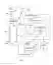 Fig. 02 - Method and process for collaboratively built content filtering