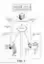 Fig. 02 - Proximity-based device selection for communication delivery