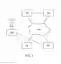 Fig. 02 - SYSTEM AND METHOD FOR CONNECTING PROXIMAL USERS BY DEMOGRAPHIC & PROFESSIONAL INDUSTRY