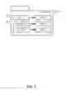 Fig. 10 - Consistent Interface for Lead Business Object