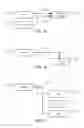 Fig. 16 - Consistent Interface for Lead Business Object
