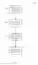 Fig. 34 - Consistent Interface for Lead Business Object