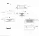 Fig. 04 - Method and system for presenting event notifications in a social media environment