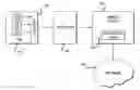 Fig. 01 - Method to transmit real-time in-vehicle information to an internet service