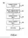 Fig. 05 - Method to transmit real-time in-vehicle information to an internet service