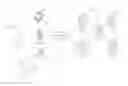 Fig. 01 - SOCIAL NETWORKING FOR SURFERS