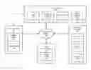 Fig. 01 - Inmate network priming