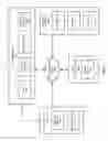 Fig. 02 - Inmate network priming