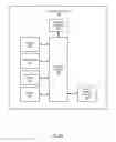 Fig. 07 - Inmate network priming