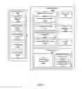 Fig. 09 - Inmate network priming