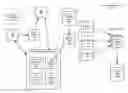 Fig. 01 - Capturing User Information In An Online System Based On Real-World Actions