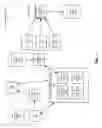 Fig. 02 - Capturing User Information In An Online System Based On Real-World Actions