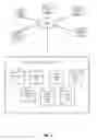 Fig. 03 - Capturing User Information In An Online System Based On Real-World Actions