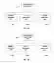 Fig. 04 - Communication systems and related methods for communicating with devices having a plurality of unique identifiers