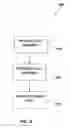 Fig. 10 - Communication systems and related methods for communicating with devices having a plurality of unique identifiers