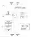 Fig. 01 - Displaying social media content