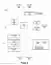 Fig. 03 - Displaying social media content