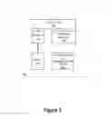 Fig. 04 - Displaying social media content