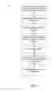 Fig. 04 - Sharing of media content