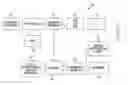 Fig. 01 - PROCESSING OF USER-SPECIFIC SOCIAL MEDIA FOR TIME-SHIFTED MULTIMEDIA CONTENT