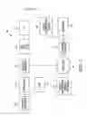 Fig. 03 - PROCESSING OF USER-SPECIFIC SOCIAL MEDIA FOR TIME-SHIFTED MULTIMEDIA CONTENT