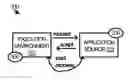 Fig. 01 - Component loading based on user preferences