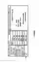 Fig. 06 - Component loading based on user preferences