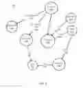 Fig. 04 - DETERMINING ACTIVITIES RELEVANT TO USERS