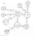 Fig. 01 - DETERMINING ACTIVITIES RELEVANT TO GROUPS OF INDIVIDUALS