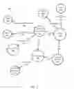 Fig. 03 - DETERMINING ACTIVITIES RELEVANT TO GROUPS OF INDIVIDUALS