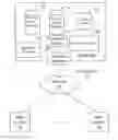 Fig. 01 - SYSTEMS AND METHODS FOR INTERACTING WITH AN APPLICATION IN A PUBLISHER
