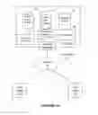 Fig. 02 - SYSTEMS AND METHODS FOR INTERACTING WITH AN APPLICATION IN A PUBLISHER