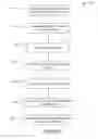 Fig. 05 - SYSTEMS AND METHODS FOR INTERACTING WITH AN APPLICATION IN A PUBLISHER