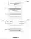 Fig. 13 - SYSTEMS AND METHODS FOR INTERACTING WITH AN APPLICATION IN A PUBLISHER