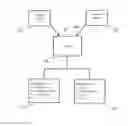 Fig. 01 - System and method for providing status updates