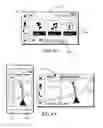 Fig. 06 - Propagation of application context between a mobile device and a vehicle information system