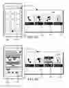 Fig. 08 - Propagation of application context between a mobile device and a vehicle information system