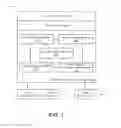 Fig. 02 - Device-to-device communication for resource sharing