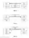 Fig. 03 - Device-to-device communication for resource sharing