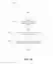 Fig. 10 - Device-to-device communication for resource sharing